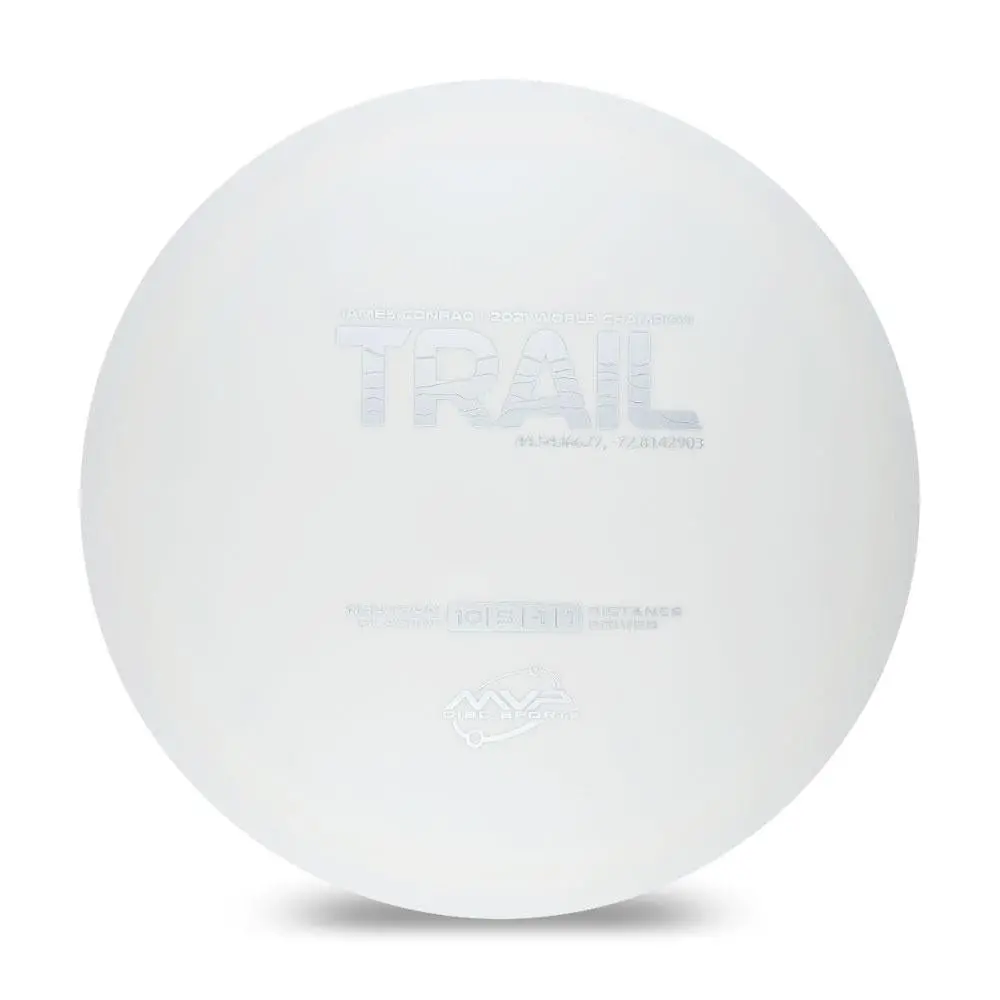 Mvp - Plc Neutron - Trail 4