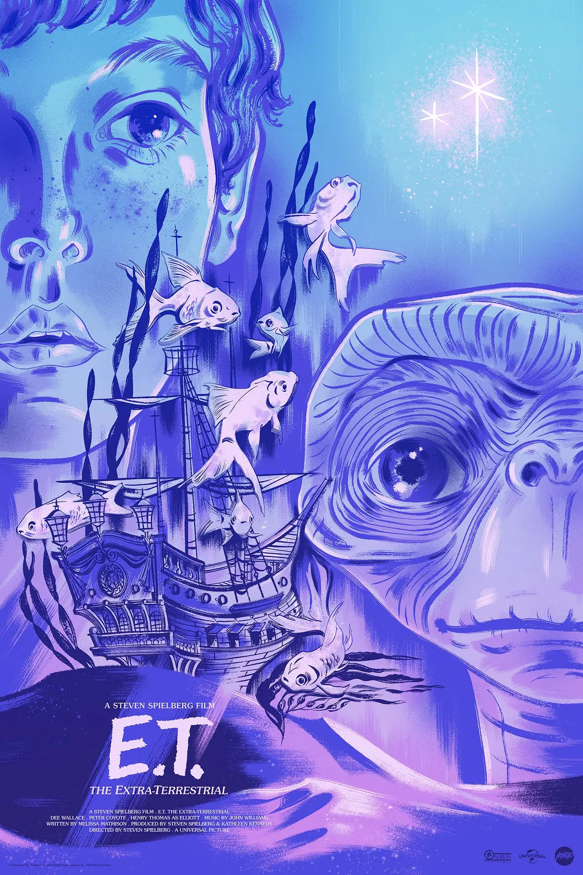 E.T. The Extra-Terrestrial Poster 1