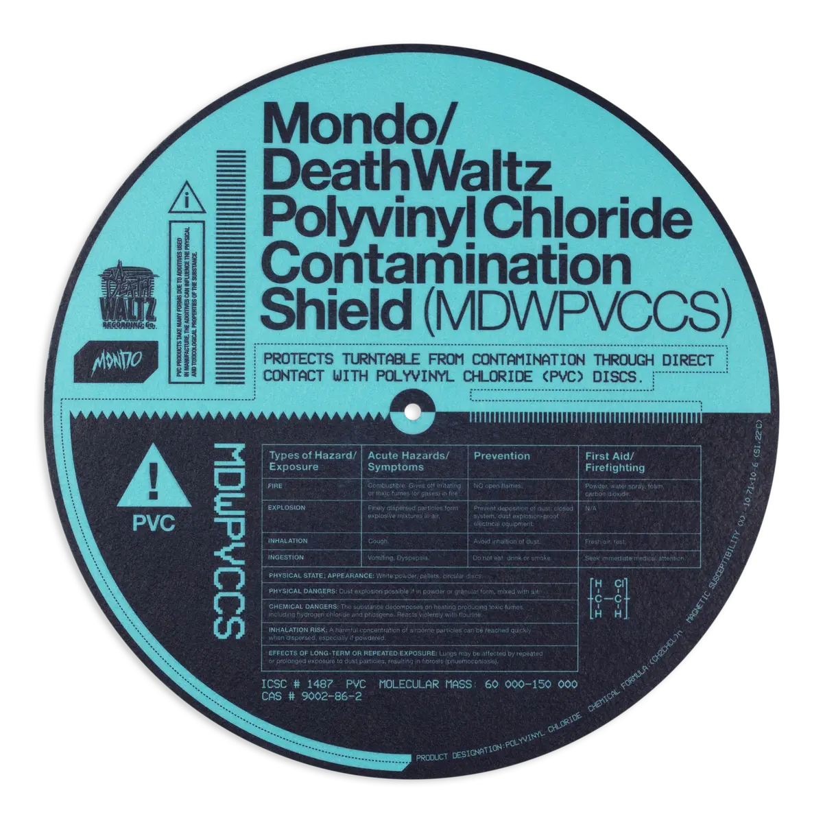 Mdwpvccs Slip-Mat 1