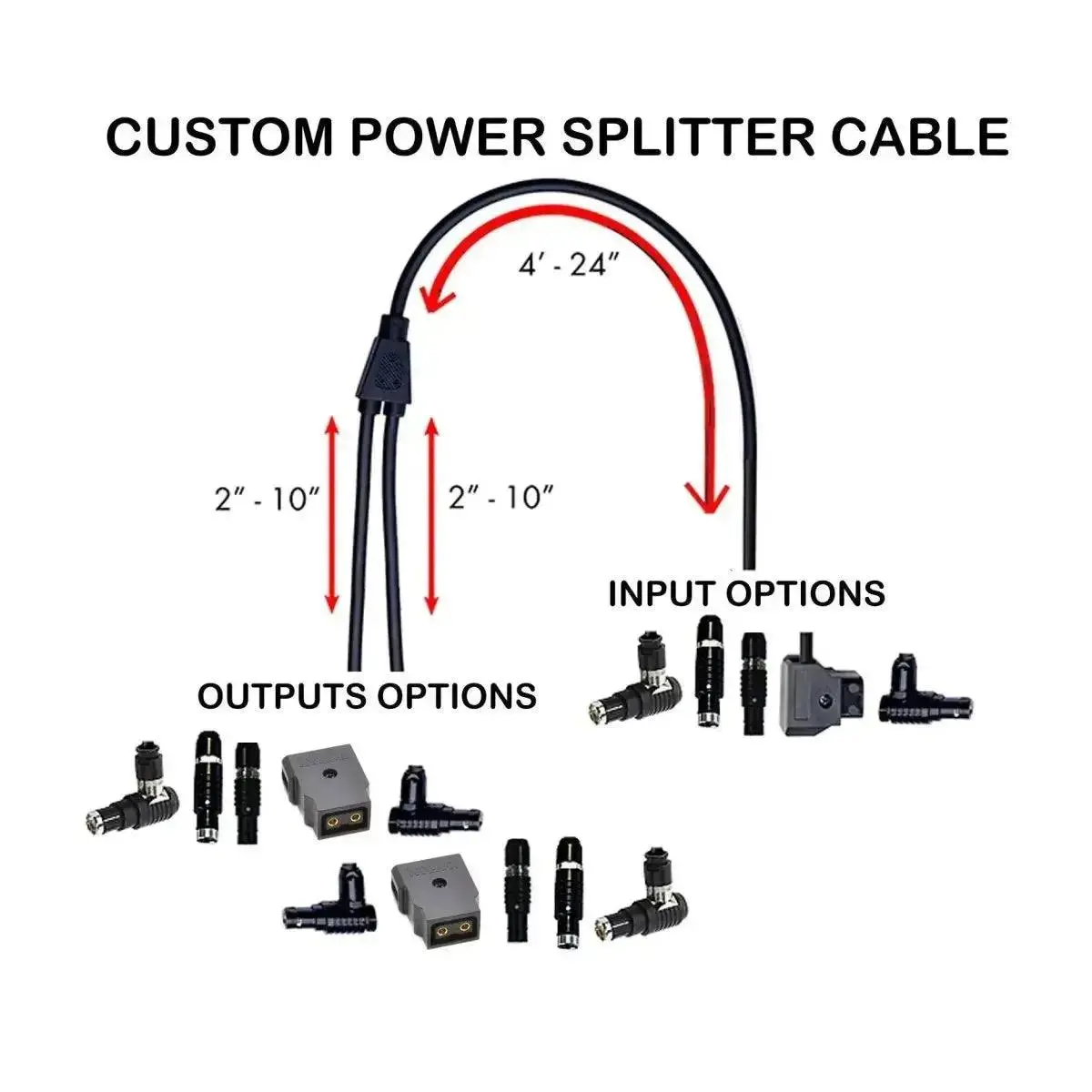 Custom Power Splitter Cable 1