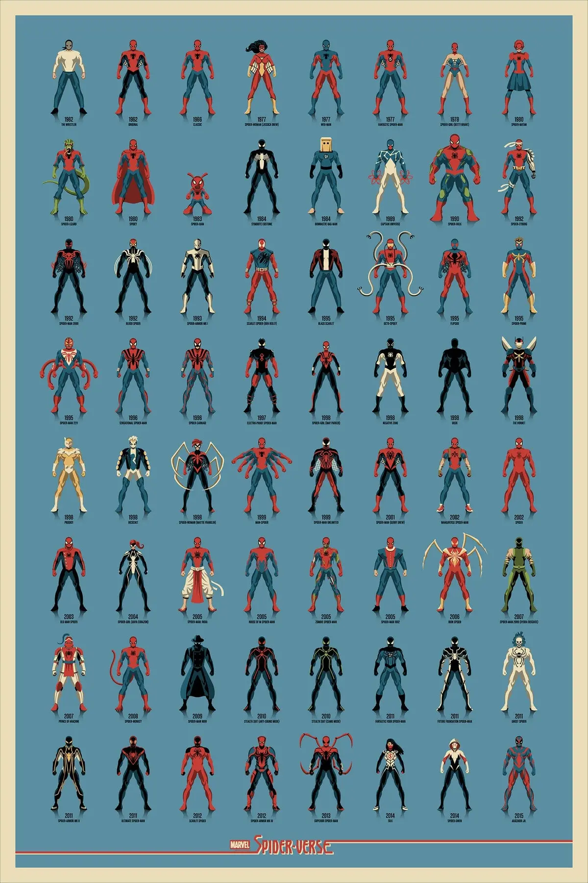 Spider-Verse (Variant) 1