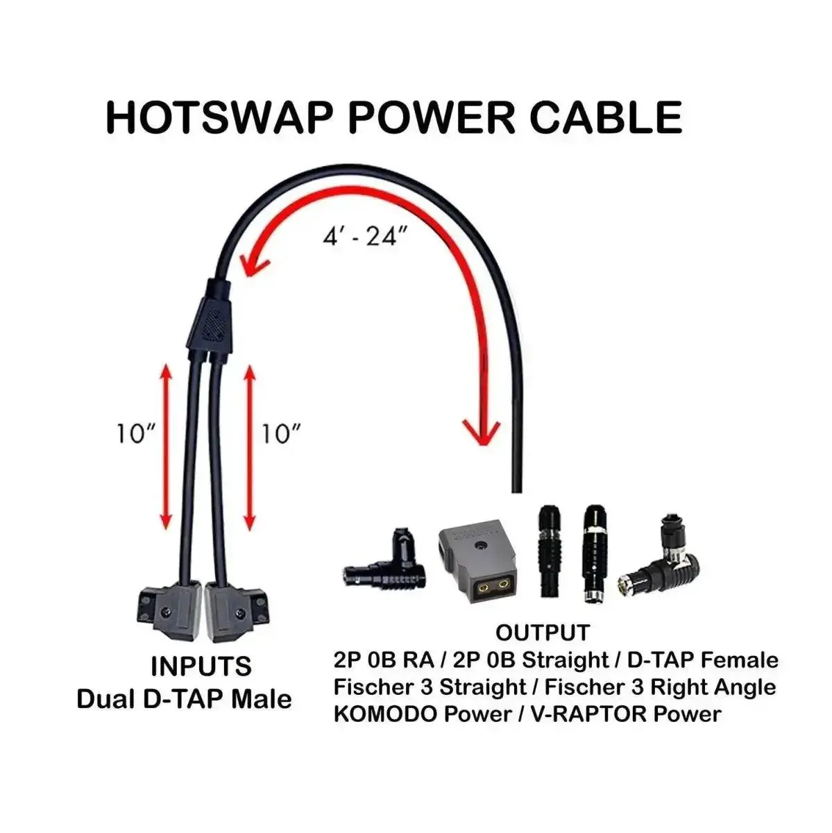 Dual D-Tap Battery Hotswap Power Cable For Komodo / Raptor /Etc 1