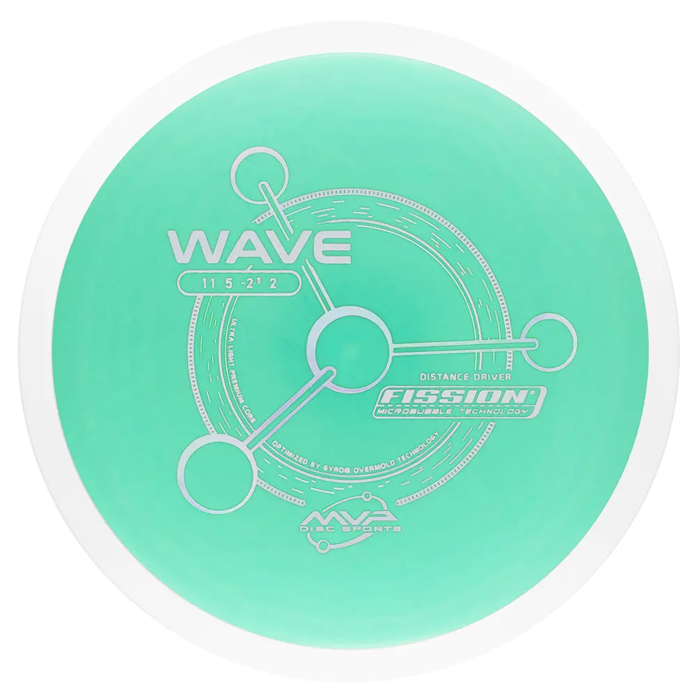 Mvp Wave - Project Lab Coat Lightweight Options 1