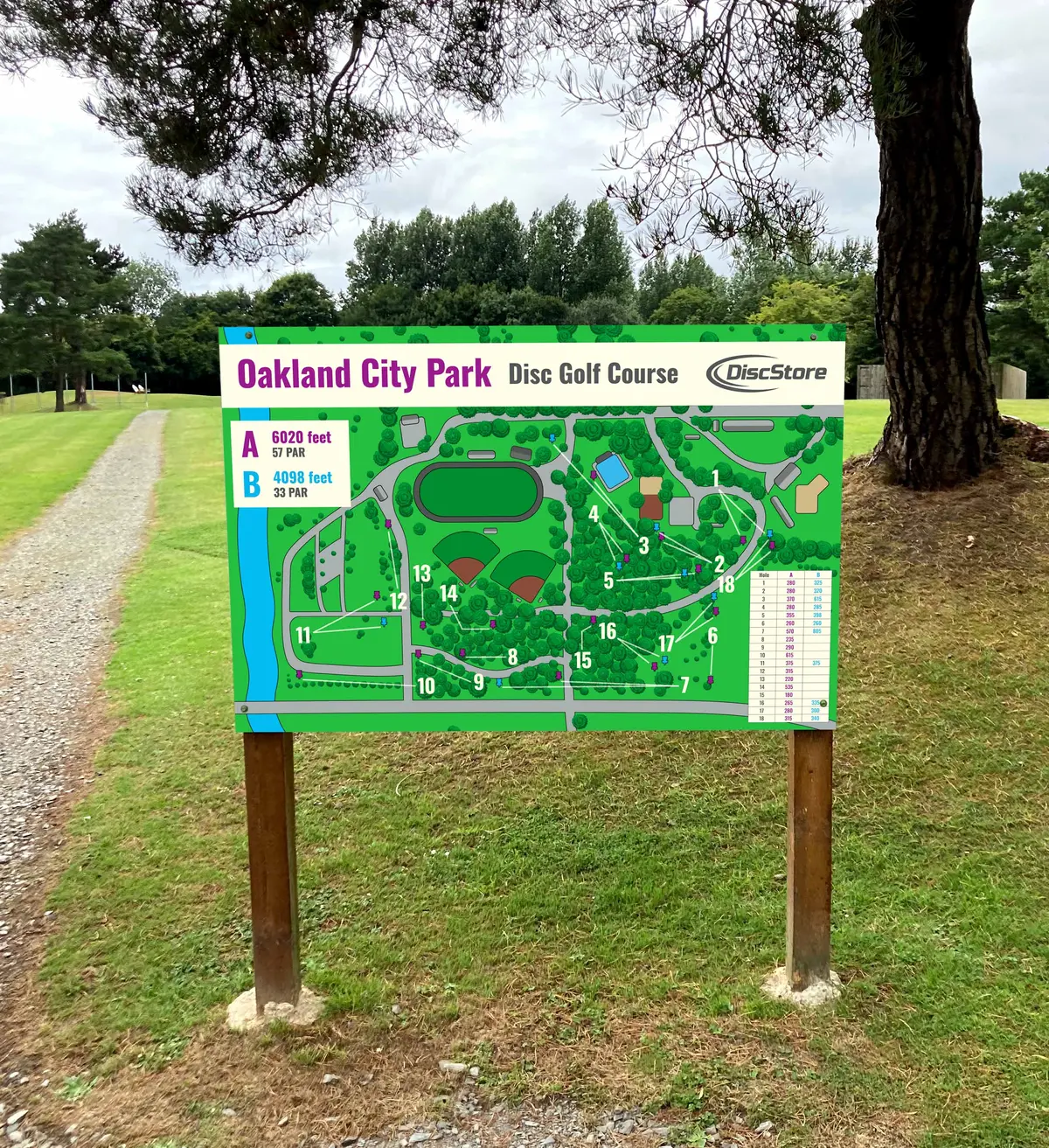 Custom Large Course Signage 1