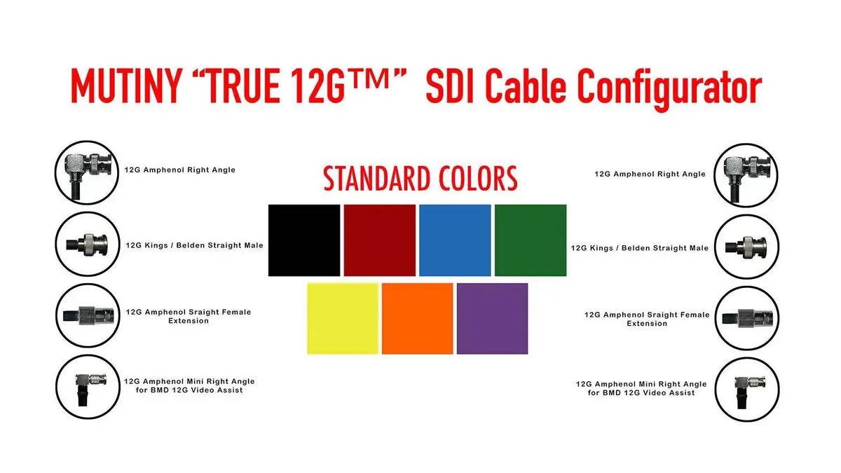 12G Sdi Standard “True 12G™” Cable Configurator 1