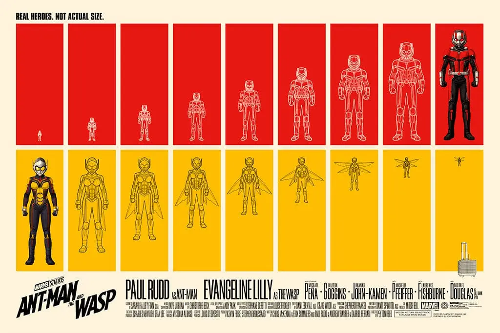 Ant-Man And The Wasp (Horizontal) Poster 1