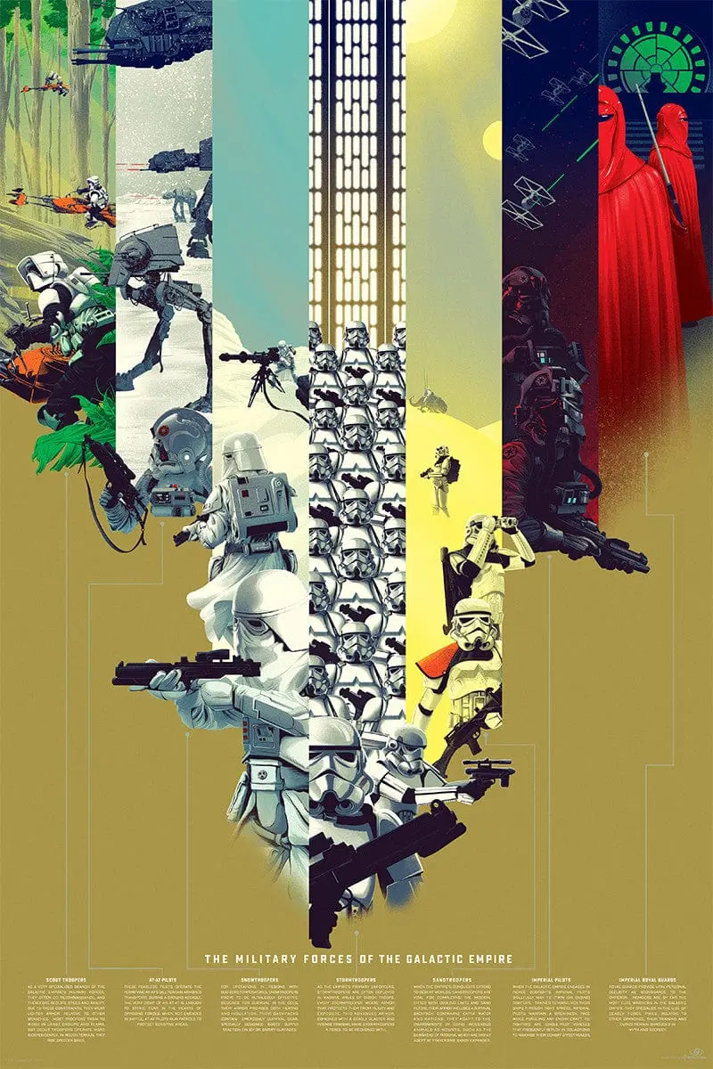 The Military Forces Of The Galactic Empire (Variant) 1