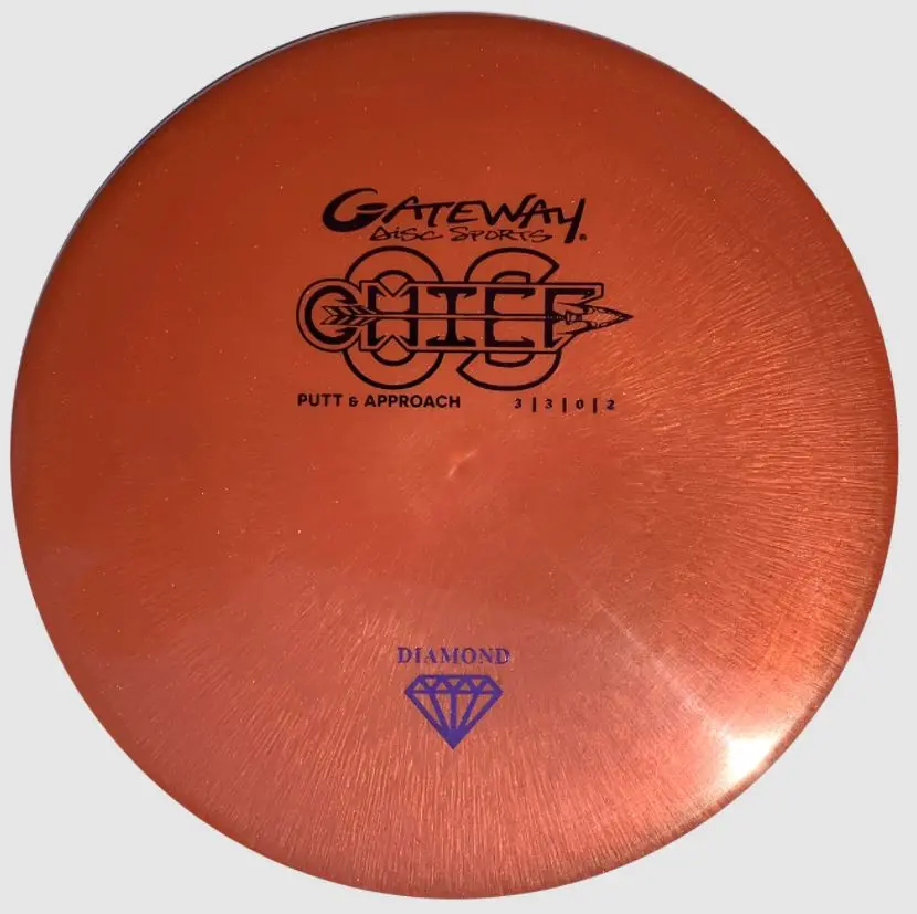 Gateway Chief Os 1