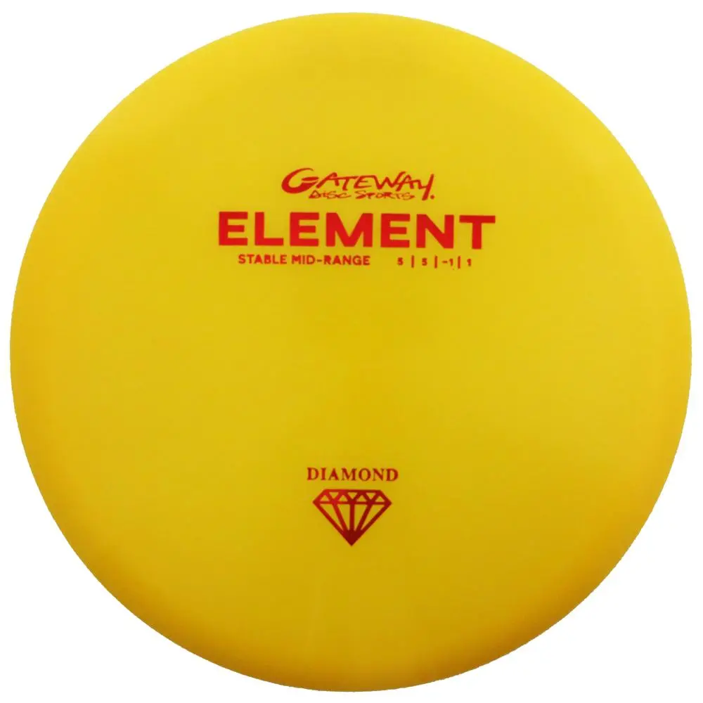 Gateway Element 1