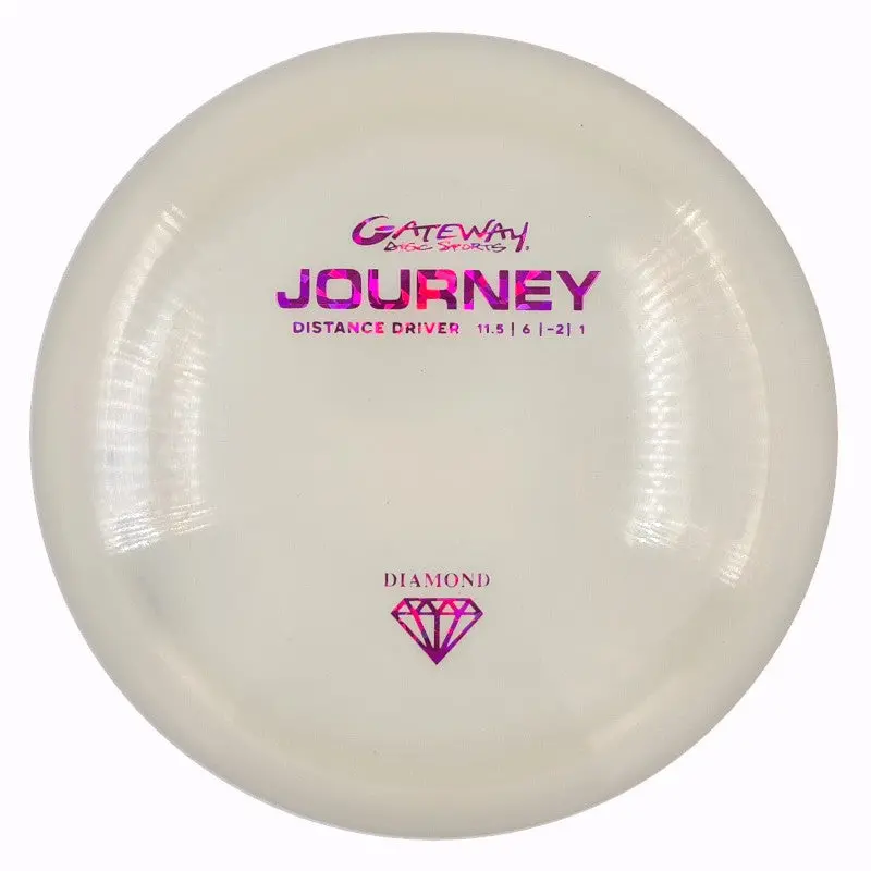Gateway Journey 1