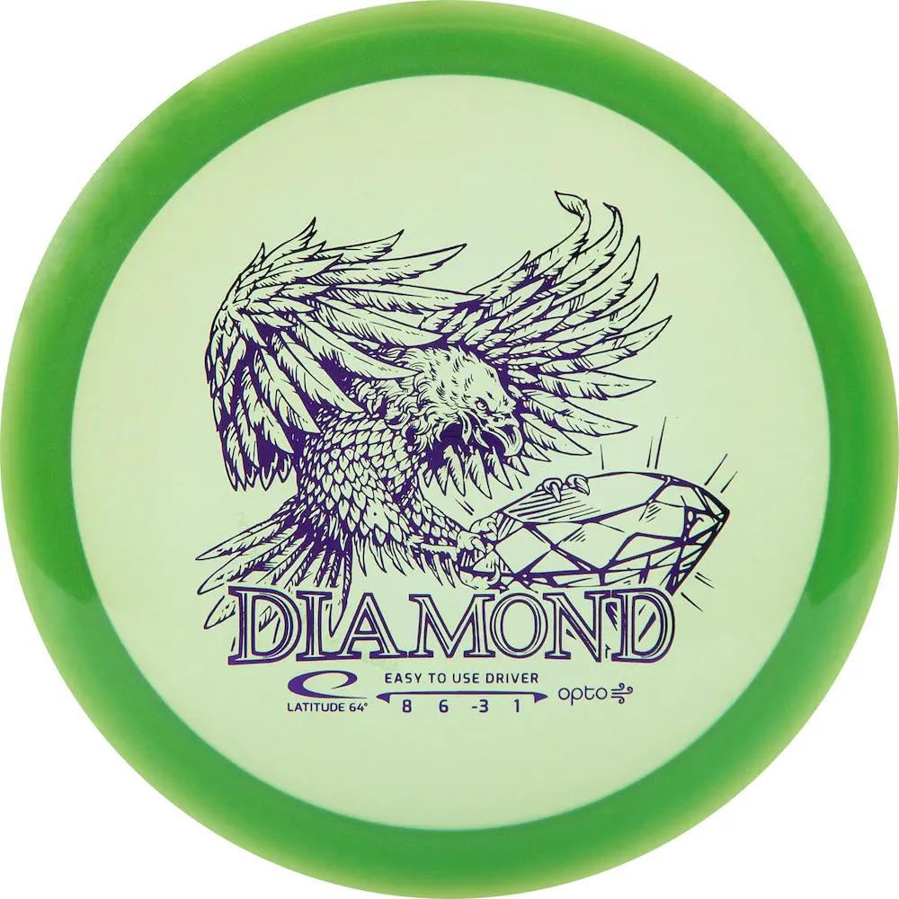 Latitude 64 Diamond Opto Air 1