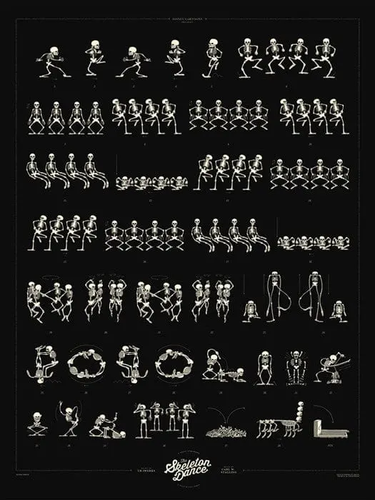The Skeleton Dance 1