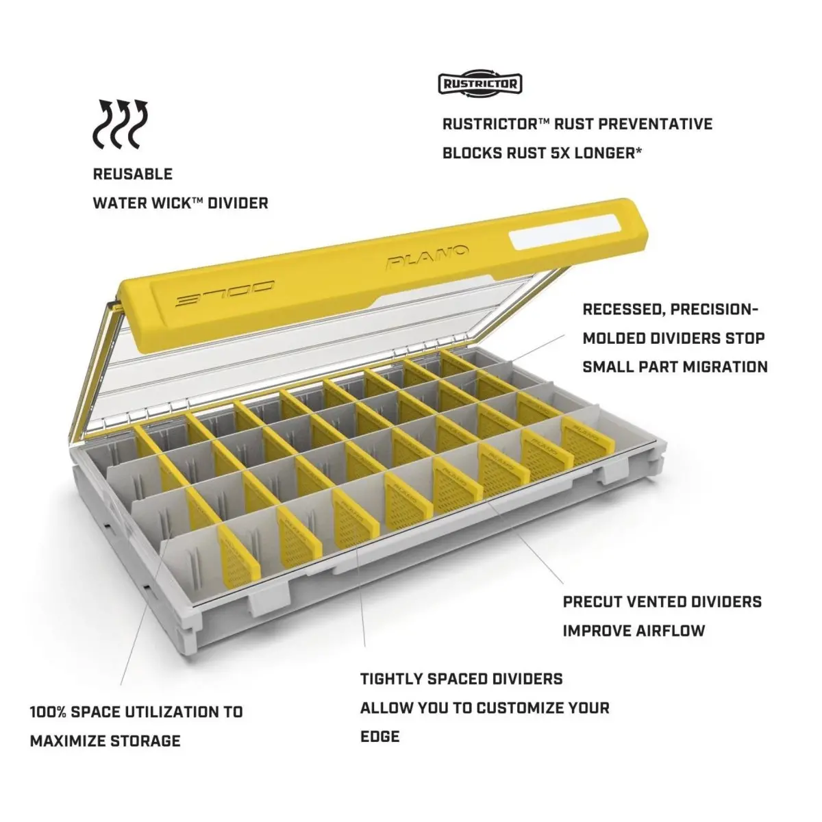 Plano Edge Tackle Boxes 1